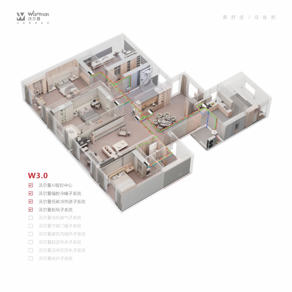 沃爾曼3.0系統(tǒng)圖.jpg